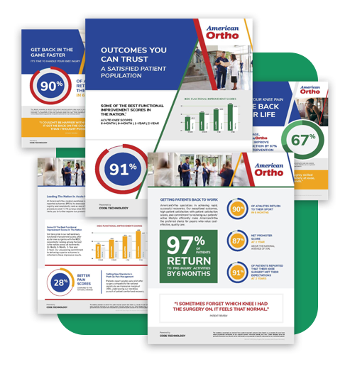 Why Leading Organizations Invest in Patient-Reported Outcomes