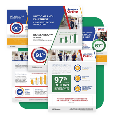 A set of medical infographic sheets from American Ortho, featuring Patient Reported Outcome data, patient satisfaction scores, and percentage statistics in blue, orange, green, and red. Some sheets include patient photos and graphs.