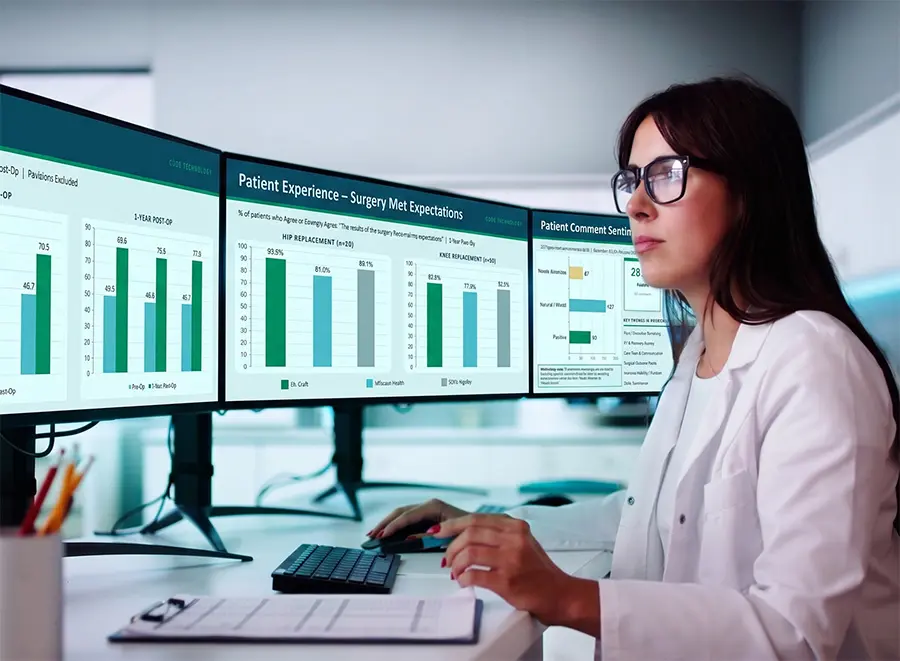 A woman in a white lab coat and glasses sits at a desk, analyzing patient experience data related to the CJR model on multiple computer monitors displaying charts and graphs in a modern office.