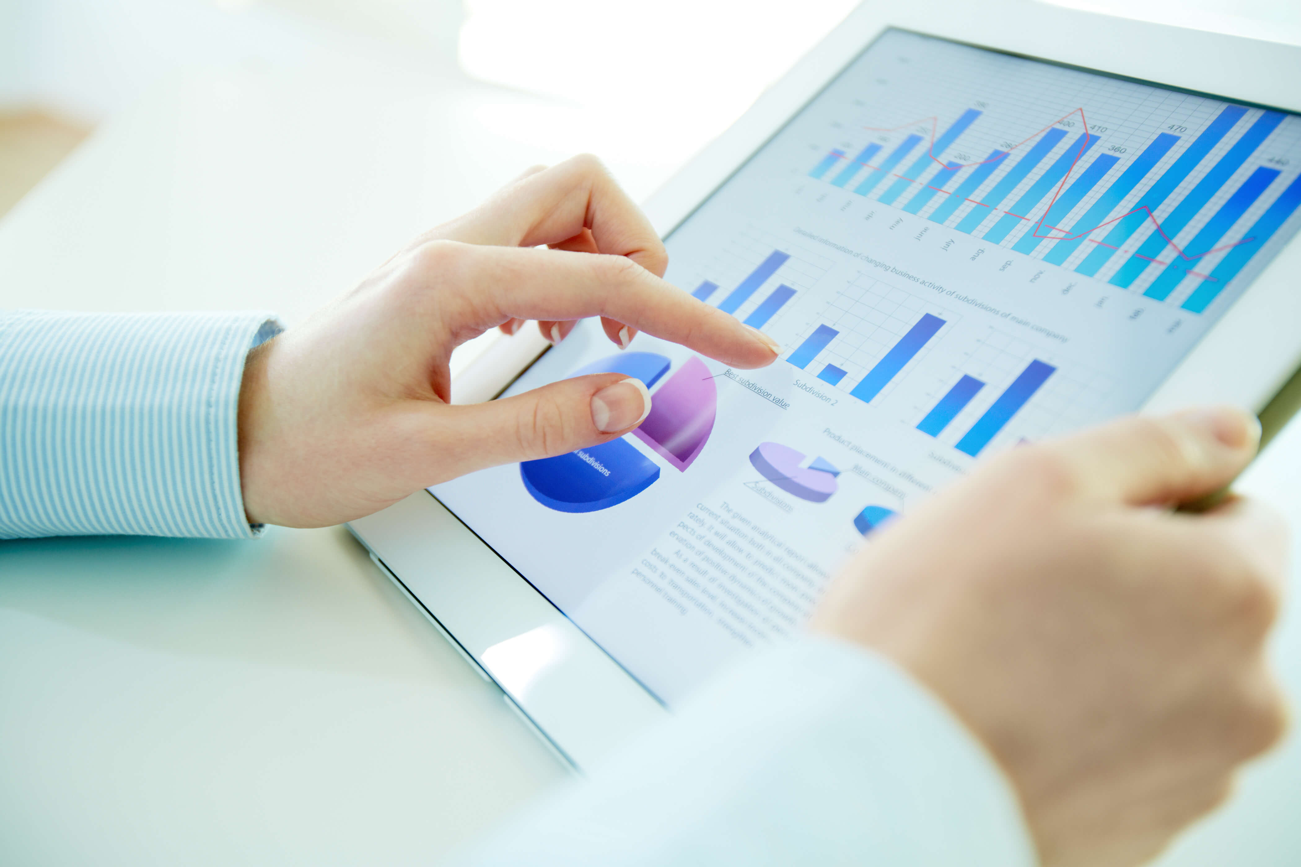 CODE Technology Dashboard