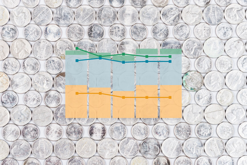 Optimize Bundled Payment Programs with Outcomes Optimize Bundled Payment Programs with Outcomes