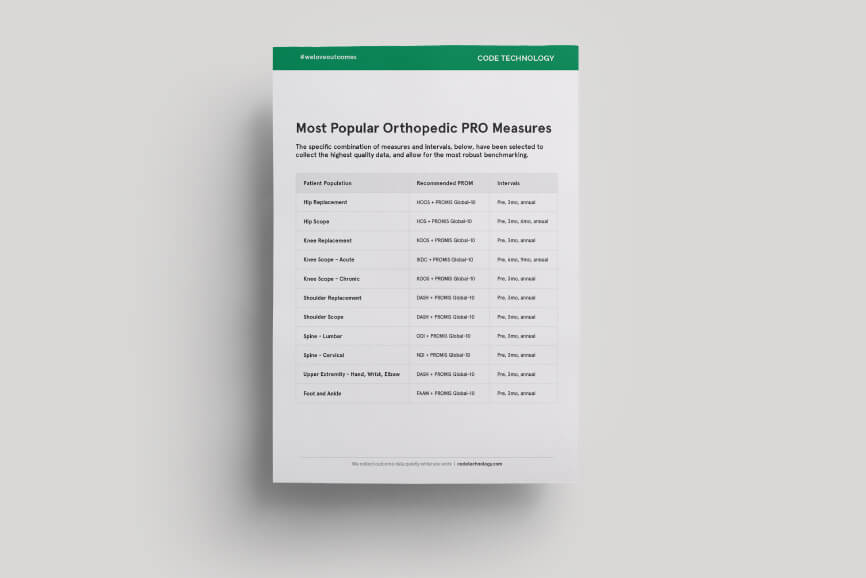 Popular Orthopedic PRO Measures