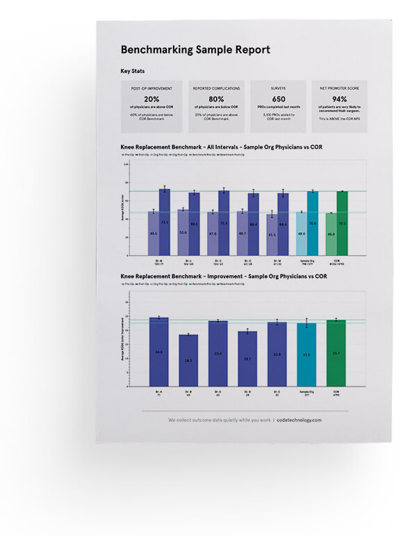 Benchmarking Report Benchmarking Report