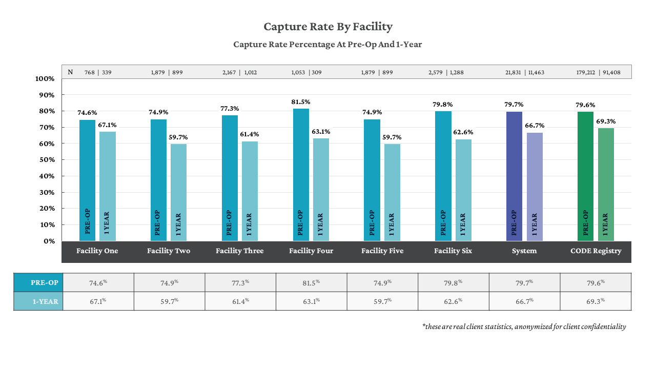 voluntary reporting timeline
