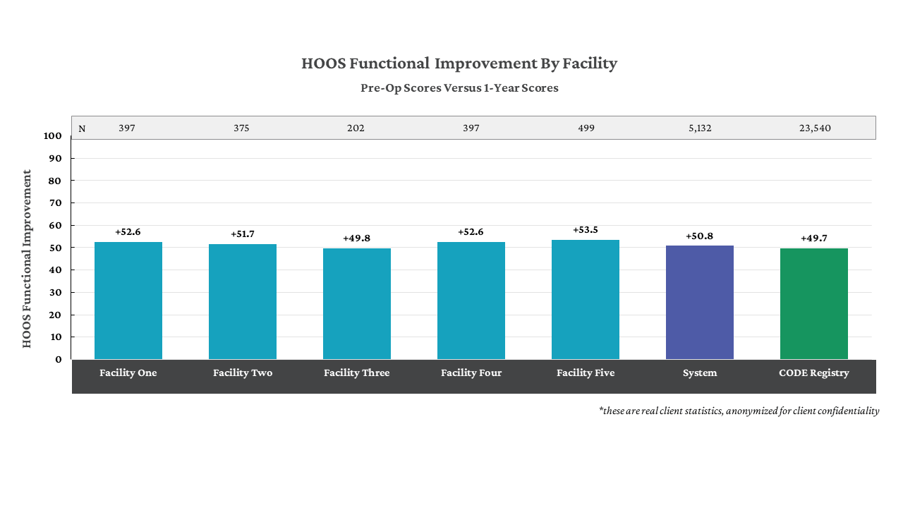 voluntary reporting timeline
