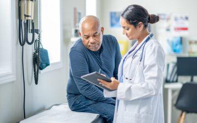 CMS’s SDOH Measures | Deep Dive Into SDOH-1, SDOH-2 and HCHE