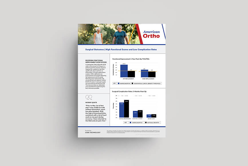 Using Registry Data Inspiration MSS 007 MSK care featured image
